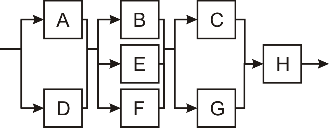 {short description of image}