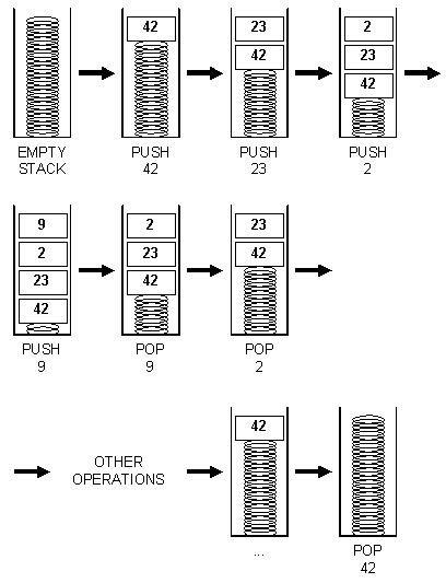 [Figure 1.1]