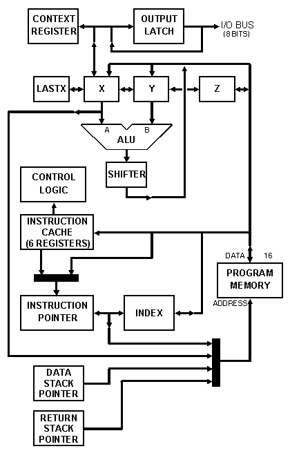 [Figure 4.4]