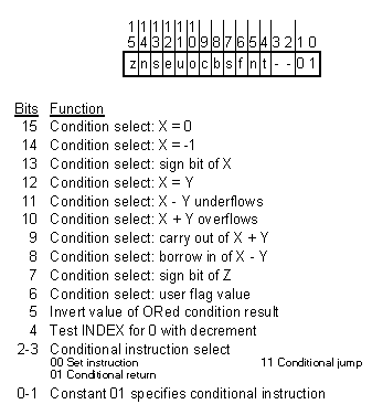 [Figure 4.5b]