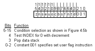 [Figure 4.5c]