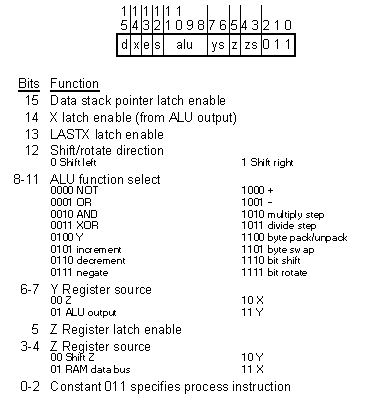 [Figure 4.5f]