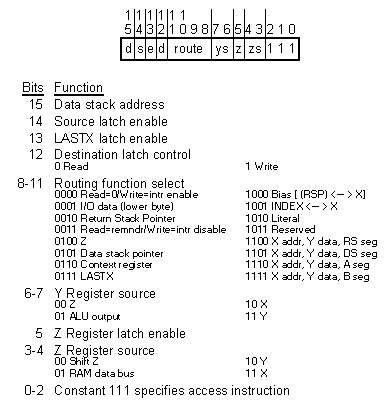 [Figure 4.5g]