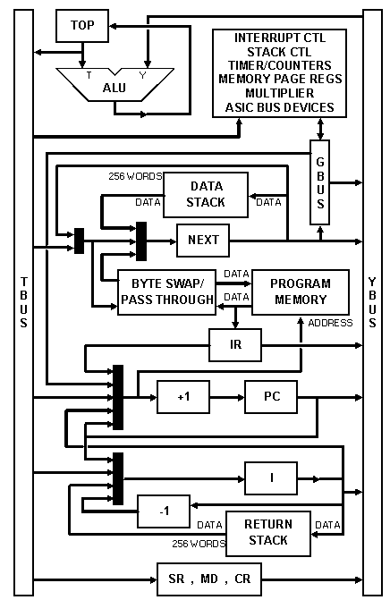 [Figure 4.8]