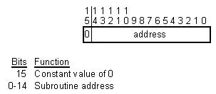 [Figure 4.9a]