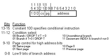 [Figure 4.9b]