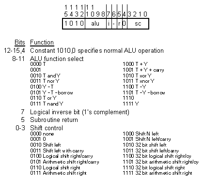 [Figure 4.9c]