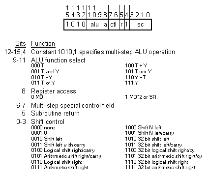 [Figure 4.9d]