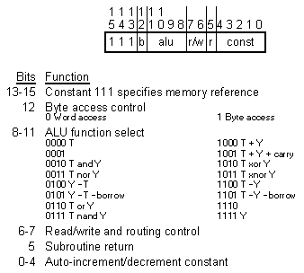 [Figure 4.9e]