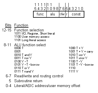[Figure 4.9f]
