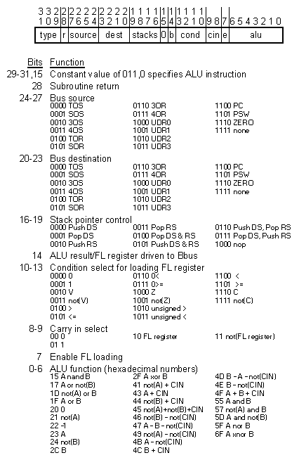 [Figure 5.2c]