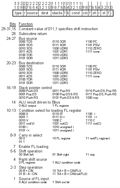 [Figure 5.2d]