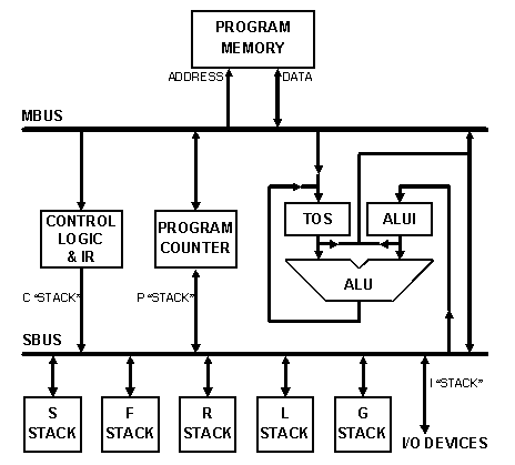 [Figure 5.6]