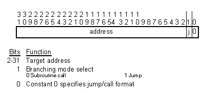[Figure 5.7a]