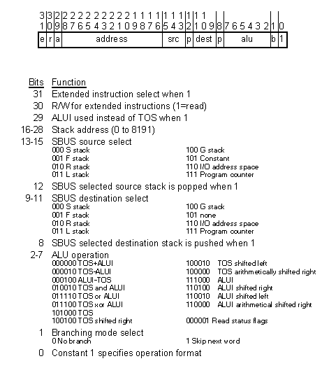 [Figure 5.7b]