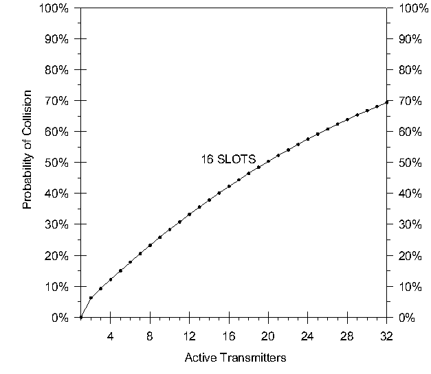 [Figure 5]