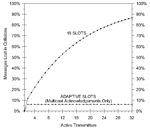 [Figure 6]