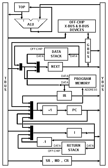 [Figure 4.6]