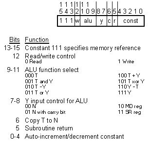 [Figure 4.7d]