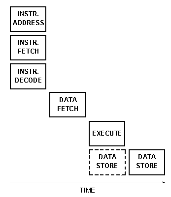 [Figure 6.1b]